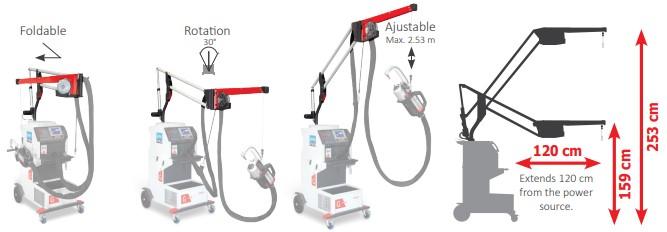 Vastushitsauskone Gyspot PTI EXPERT 400V