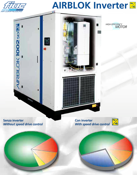 Ruuvikompressori Fiac Airblock DR / SD Inverter